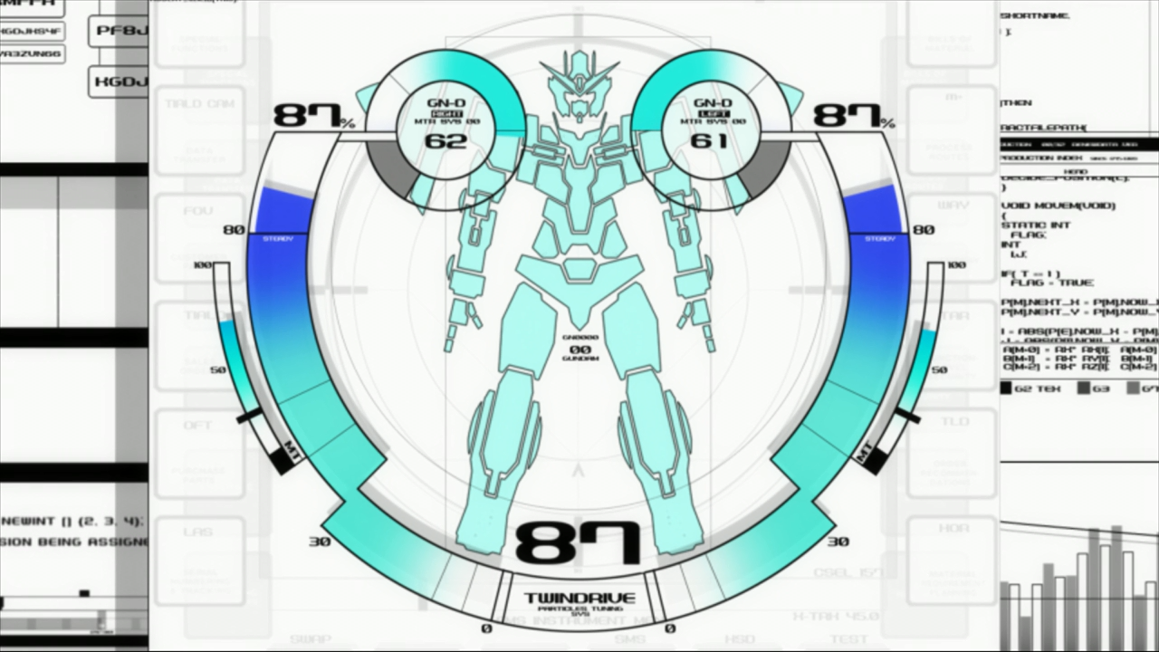 Mobile Suit Gundam 00 Second Season (Erai-raws)